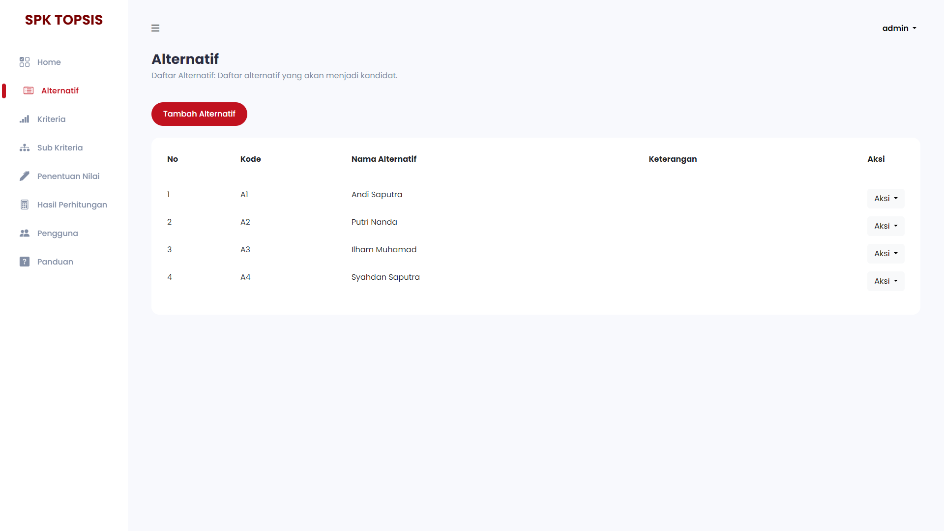 aplikasi-aplikasi-sistem-pendukung-keputusan-dengan-metode-topsis-berbasis-web